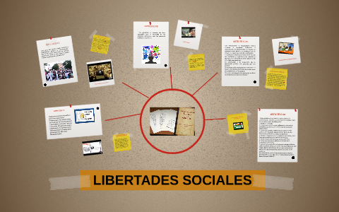 GRUPO 3: LAS LIBERTADES SOCIALES