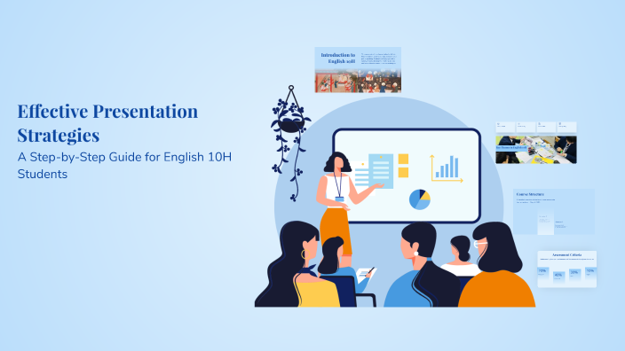 Effective Presentation Strategies by Sami Saleem on Prezi