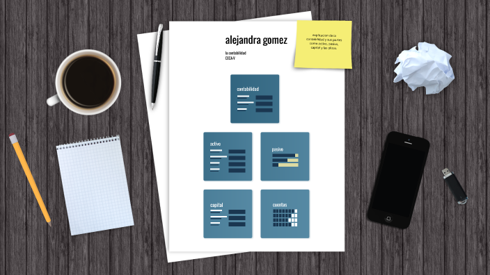 contabilidad by alejandra gomez on Prezi