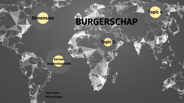 Burgerschap Dimensies By Natasja Lameijer On Prezi