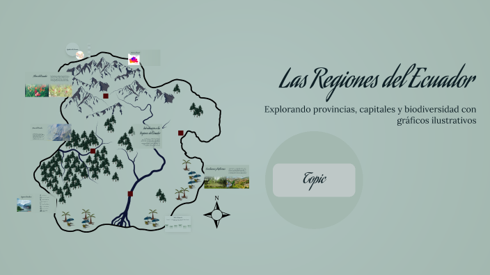 Las Regiones del Ecuador by Aaron Lionel Zamora Gallegos on Prezi