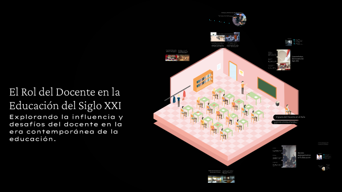 El Rol del Docente en la Educación del Siglo XXI by Perla Ornelas on Prezi