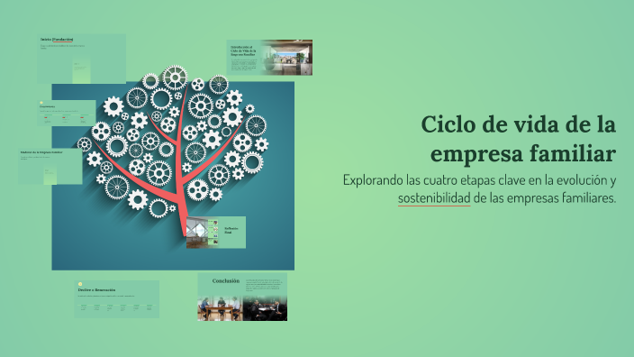 Ciclo de vida de la empresa familiar by Mauricio Olvera Corrales on Prezi