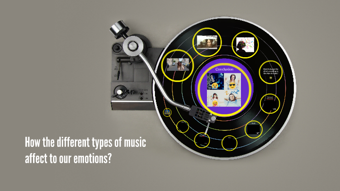 How the different types of music affect to our emotions? by Meduza ...