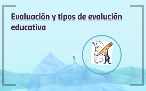 Evaluación y tipos de evalución educativa by Angie Fernandez Lagunes