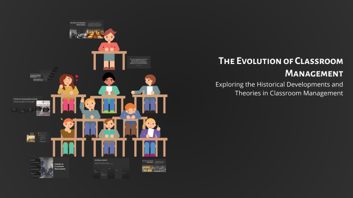 The Evolution of Classroom Management by Vidumini Herath on Prezi