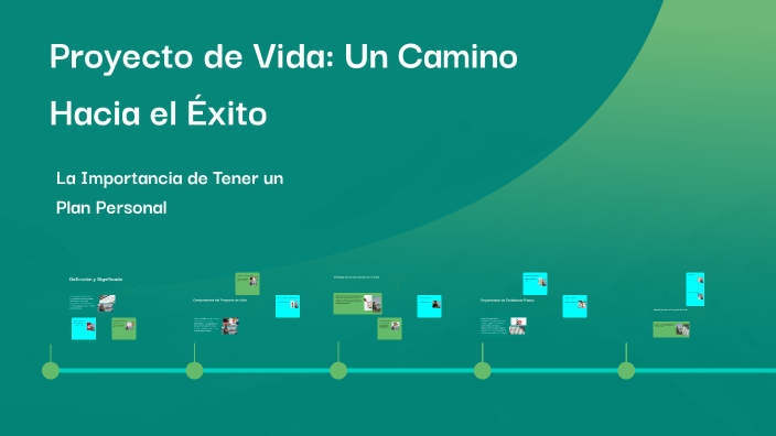 Proyecto de Vida: Un Camino Hacia el Éxito by De la Cruz Mia on Prezi