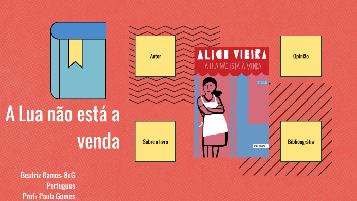 Apresentação de Português by Beatriz Ramos on Prezi