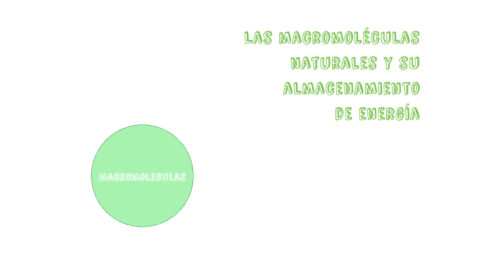 Las macromoleculas naturales y su almacenimiento de energia by Mayra