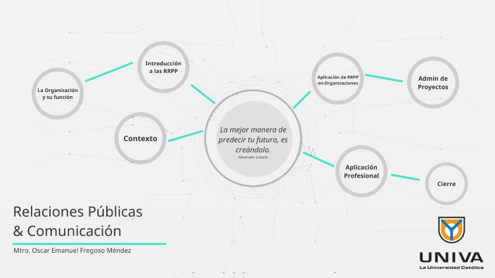 Relaciones Públicas And Comunicación By Emanuel Fregoso Méndez On Prezi 8190