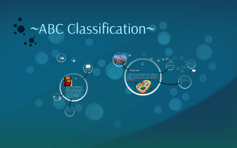 ABC Classification by Nia Hairston on Prezi