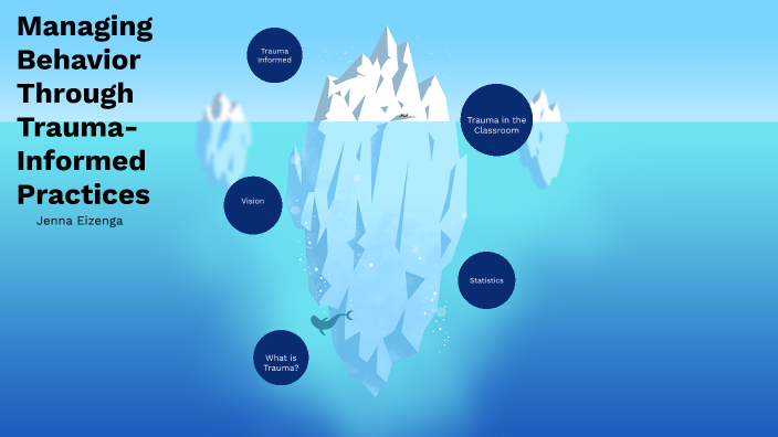Trauma-Informed Practices by Jenna Eizenga on Prezi