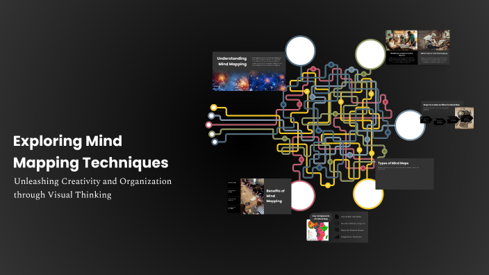 Exploring Mind Mapping Techniques by Brenda Palacios on Prezi