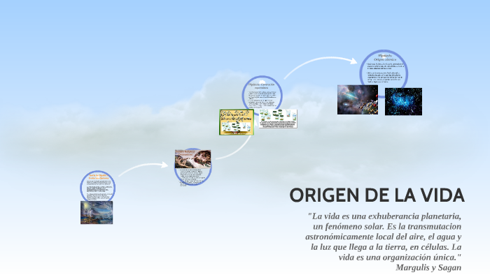 ORIGEN DE LA VIDA by Andrea Noboa on Prezi