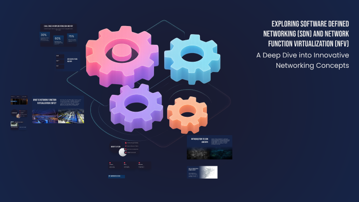 Exploring Software Defined Networking (SDN) and Network Function ...
