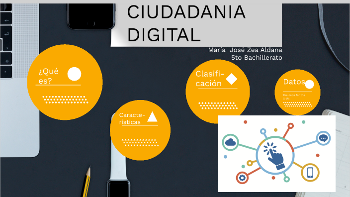 CIUDADANIA DIGITAL by María José Zea Aldana on Prezi