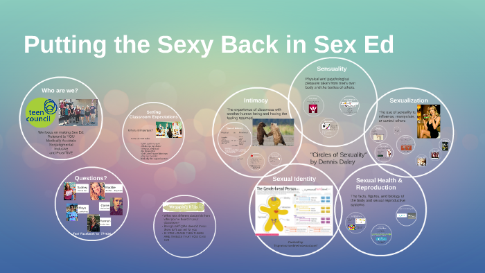 Summit: Putting the Sexy Back in Sex Ed by on Prezi