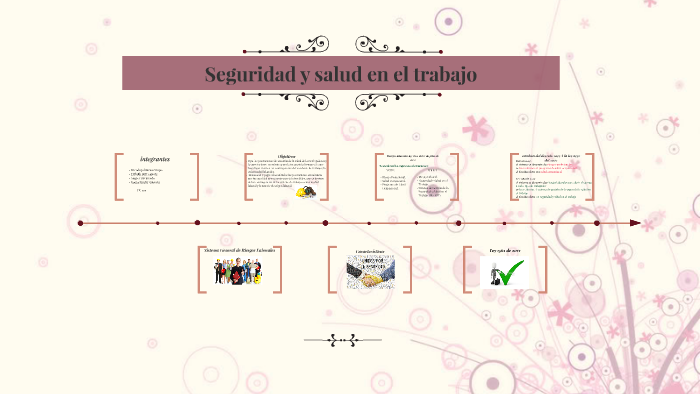 salud y seguridad en el trabajo by Angie Ruiz on Prezi