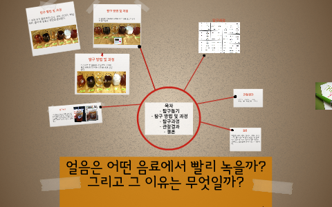 얼음은 어떤 음료에서 빨리 녹을까? By 소희 유