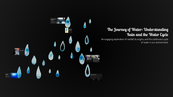 The Journey of Water: Understanding Rain and the Water Cycle by Fakhama ...
