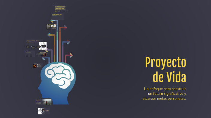Proyecto de Vida by Juan Jabick Jimenez on Prezi