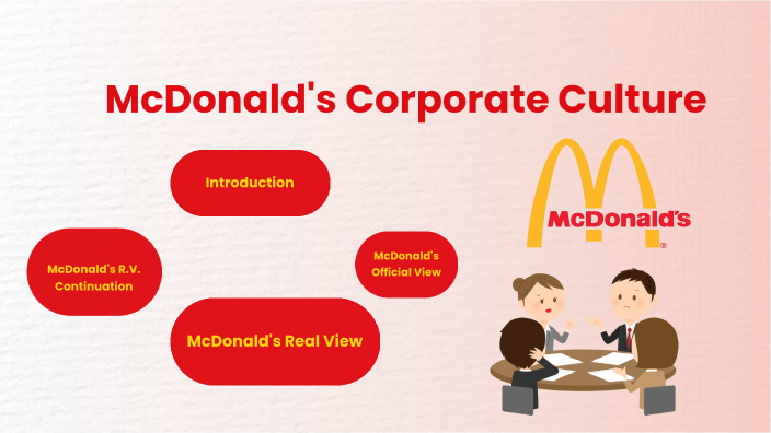 mcdonald-s-corporate-culture-by-ali-belal-elmosallamy-on-prezi