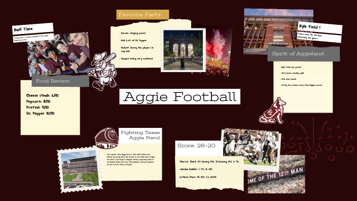 Aggie Football by William Perkins on Prezi
