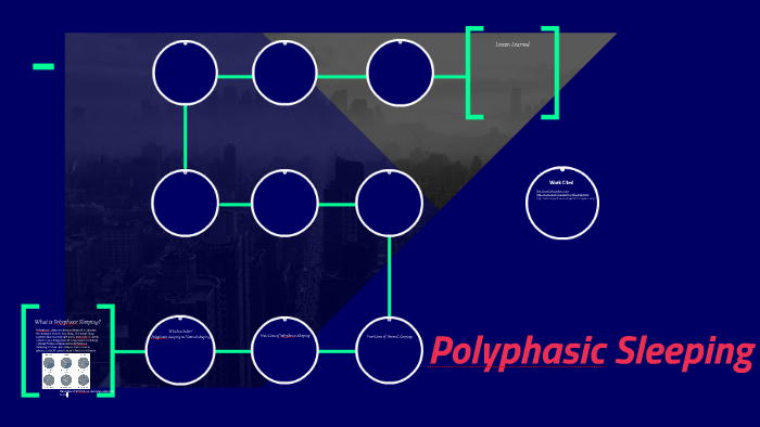 What is Polyphasic Sleeping? by Scott Tat on Prezi