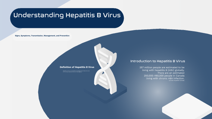 Understanding Hepatitis B Virus by Josh Rowlands on Prezi