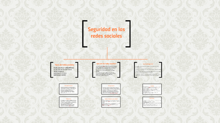 Seguridad en las redes sociales by Karol Lizbeth Balderrama Lopez on Prezi