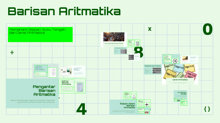 Barisan Aritmatika by arsifa natasya on Prezi