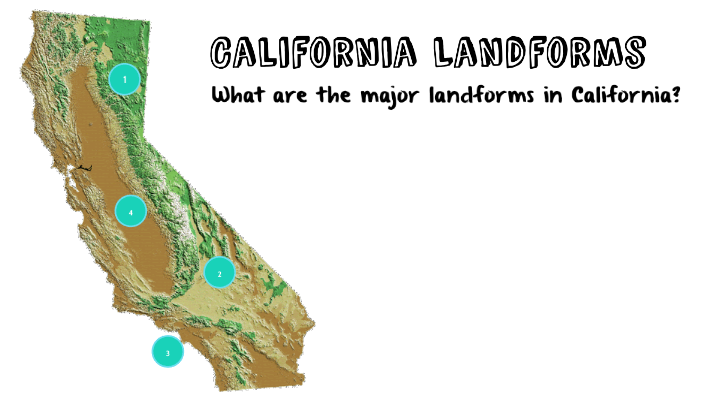 major landforms