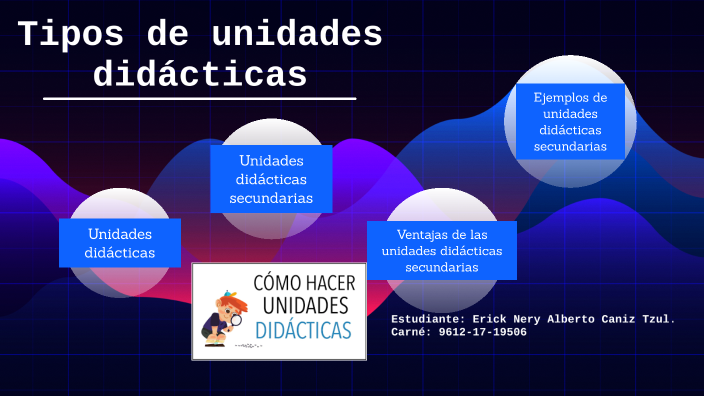 Tipos de unidades didácticas by Erick Caniz on Prezi