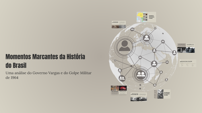 Momentos Marcantes da História do Brasil by Nicolas Oliveira on Prezi