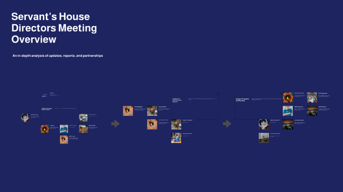 Homeless Shelter Meeting Overview by Alexis Smith on Prezi