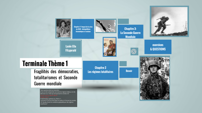 Term Thème 1 Fragilités des démocraties, totalitarismes et Seconde