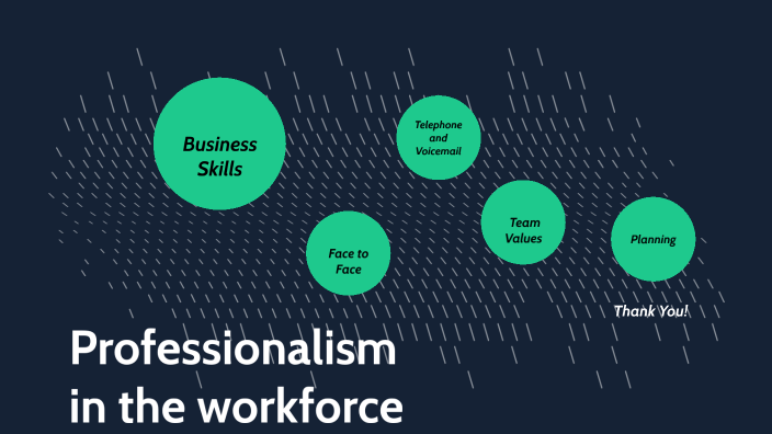 Professionalism in the workplace by Nile Burton on Prezi