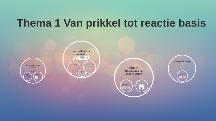 Basis Thema 1 Van prikkel tot reactie by Joke Dondeyne on Prezi