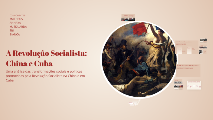 A Revolução Socialista: China e Cuba by Maria Eduarda Baião Tanajura on ...