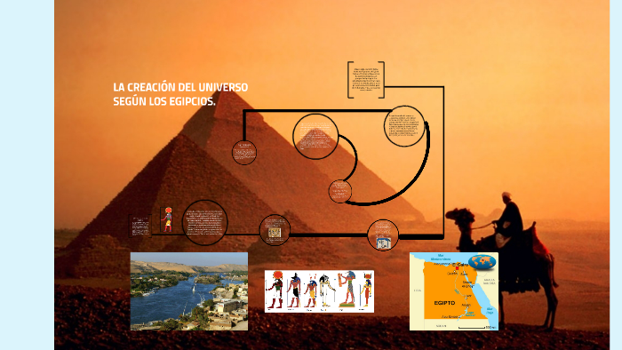 LA CREACIÓN DEL UNIVERSO SEGÚN LOS EGIPCIOS. by Damaris Bulacio on Prezi