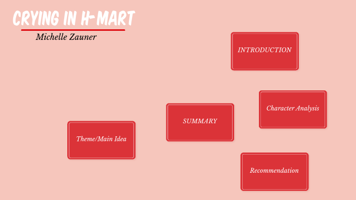 Crying in H-Mart by Jacquelyn Nguyen on Prezi