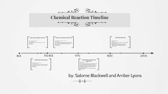 Chemical Reactions Project by Salome Blackwell on Prezi