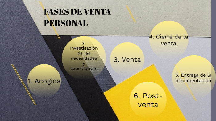 FASES DE VENTA PERSONAL by Mario Aragonés Fuentes on Prezi