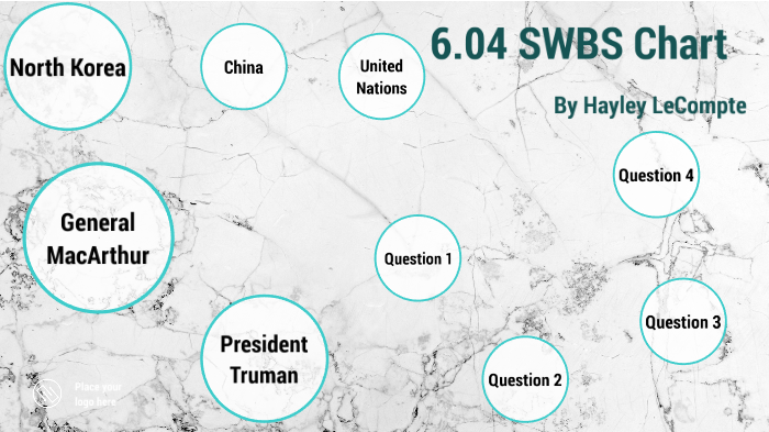 6-04-swbs-chart-by-hayley-lecompte