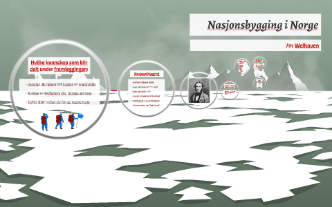 Nasjonsbygging I Norge By Åsmund Synnevåg On Prezi