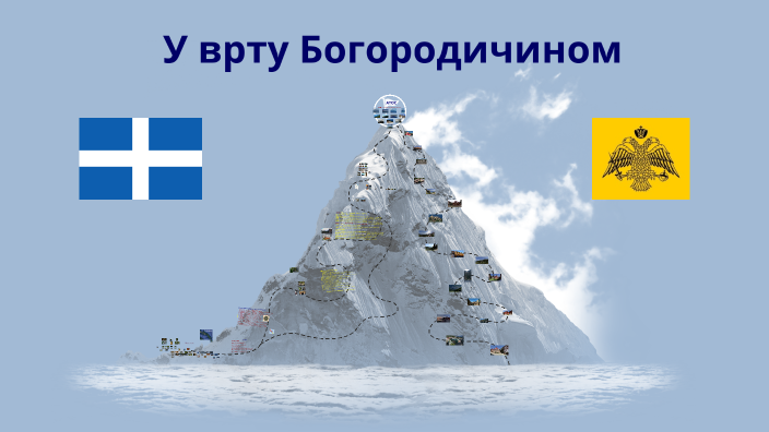 У врту Богородичином by Aleksandar Dekanski on Prezi