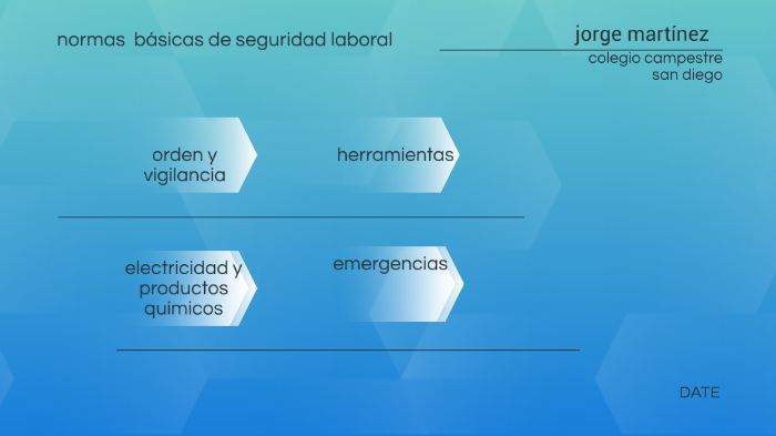 Normas Básicas De Seguridad Laboral By Jorge Martínez Pérez On Prezi 0688