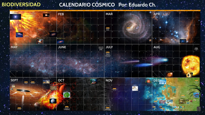 Calendario Cósmico. Eduardo Ch. by Eduardo Chura on Prezi