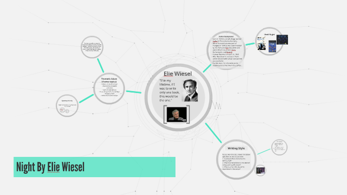 Night By Elie Wiesel by on Prezi