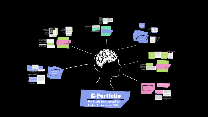 EPortfolio by Sophia on Prezi